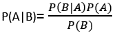 naive bayes classifier algorithm
